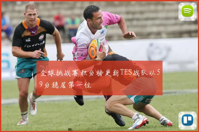 全球挑战赛积分榜更新TES战队以59分稳居第一位