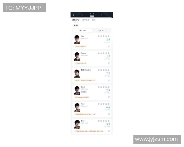 全球挑战赛特别报道：JDG如何在竞争激烈的环境中实现成功转型与突破