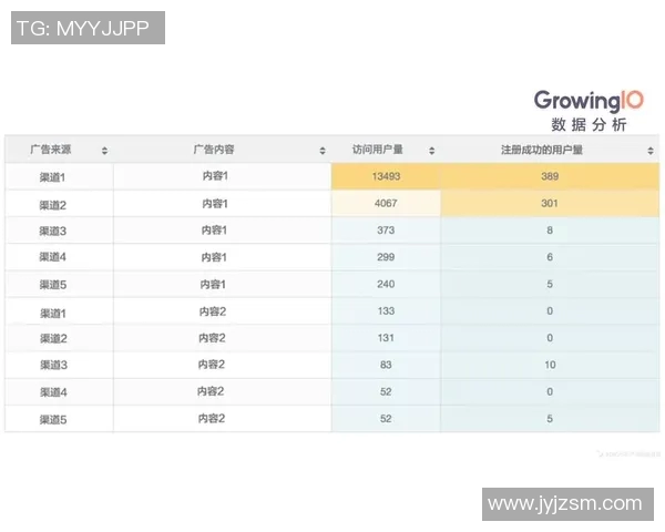 成都排球队耐力表现数据分析与训练效果评估研究