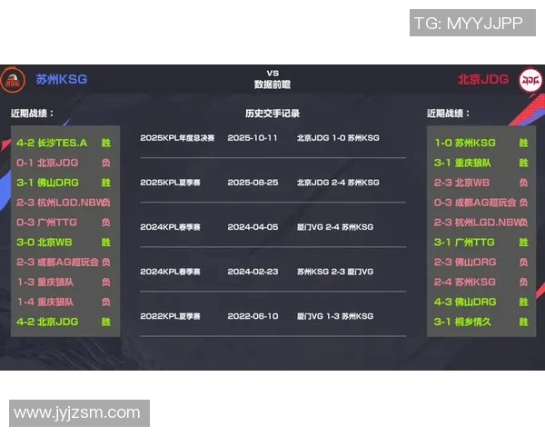 王者荣耀评论：深入分析JDG在比赛中的盯防策略与成效