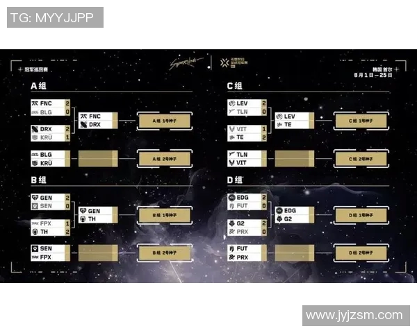 赛后复盘：IG与EDG对决中的状态分析与未来展望